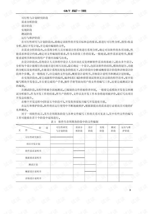 GB/T 8567-1988《計算機軟件產品開發文件編制指南》在計算機軟硬件協同開發中的指導意義