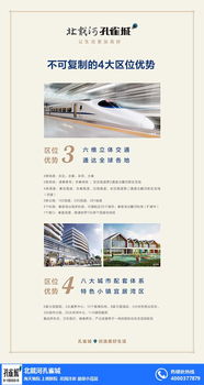 北戴河孔雀城 海景房的魅力與房地產(chǎn)開(kāi)發(fā)新機(jī)遇