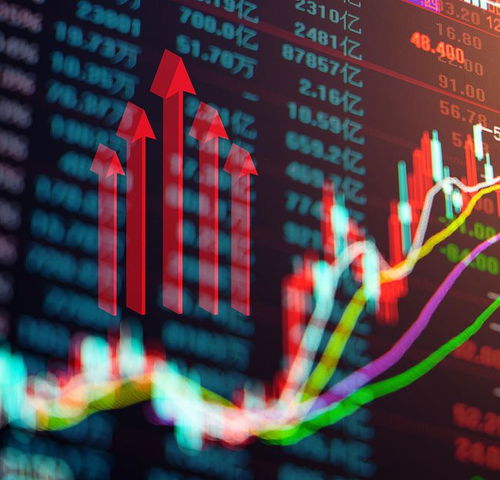 A股贛鋒鋰業(yè)等七家公司發(fā)布重要公告，聚焦自有資金對外投資