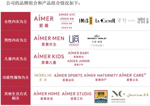 愛慕股份越南建廠遇阻 疫情沖擊下的產(chǎn)能困局與投資挑戰(zhàn)
